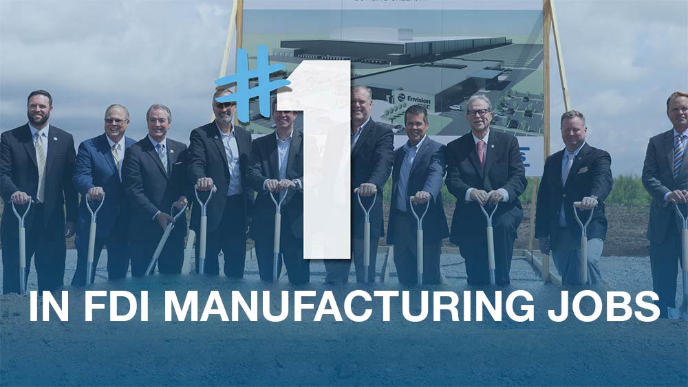 State stat - #1 in FDI Production